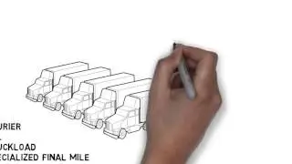 ASL Distribution Services | A Better Way