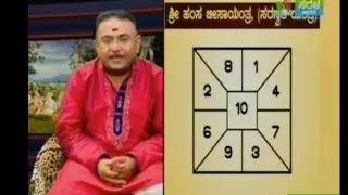 Yantra for Children's education -Ep 145 22-Sep-2018