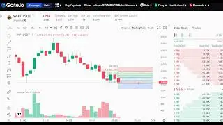 -  10  %   LIVE  dogwifhat  WIF  Price Prediction - dogwifhat WIF  NEWS  - dogwifhat WIF Price Chart