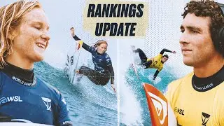CT Rankings Update: The California Sweep Has SoCal Top Dogs Rocking Yellow In Western Australia