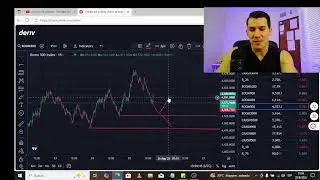 Sesi&oacute;n en vivo 📈📉💰// &Iacute;NDICES SINT&Eacute;TICOS 🍀🗽// ORLY MORENO