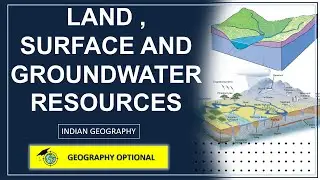 Land , Surface and Groundwater Resources | Geography Optional | UPSC , IAS