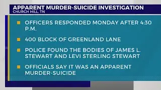 Police: 2 dead after apparent Church Hill murder/suicide