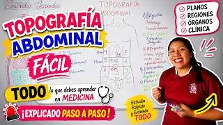 TOPOGRAFIA ABDOMINAL, CAVIDADES CORPORALES, TERMINOLOGÍA DEL CUERPO HUMANO