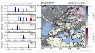 TerrSysMP monitoring run 2020-02-15 - precipitation - Europe (132h)