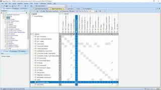 Functional Hazard Analysis: Signal Inheritance