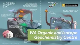WA Organic and Isotope Geochemistry Centre - exploring ancient and modern environments
