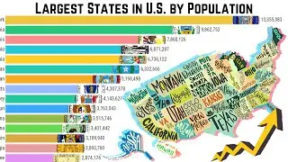 Largest State in US by Population