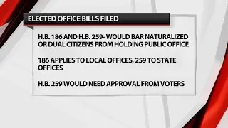Kentucky Republicans file bills limiting public office eligibility to U.S.-born citizens