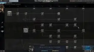 In-Depth overview of Total War Arena's Commanders and Units