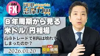 【月刊!志摩力男】円高・円安の長期サイクル｜16年6か月と8年周期から見た円相場