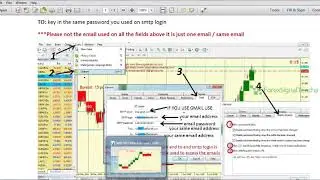 How to send mt4 signals to your email