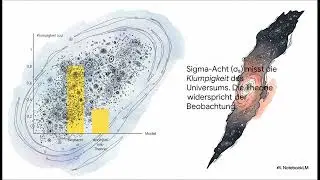 Eine Theorie-  Aufstieg, Fall & Wiedergeburt einer Idee