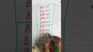Math Tricks | Multiple of 8 | Eight multiple Table