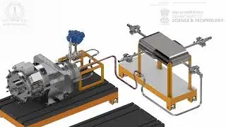 Supercritical CO2 Power generation loop - ICER, IISc