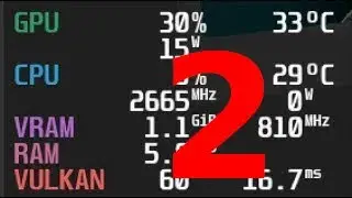 Msi Afterburner en Linux, Método alternativo Mangohud