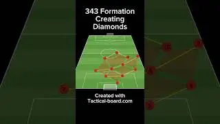 343 Formation Creating Diamonds