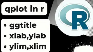 ggplot2 package in r | add title with ggtitle, xlab, ylab, xlim, ylim