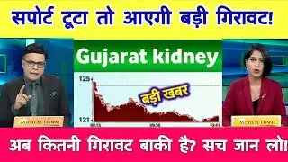 Gujarat kidney hospital share latest news | gujarat industries power company limited share News