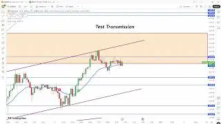 Gold Market Live Session