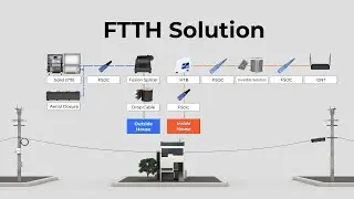 Swift FTTH Solution 2021 [Sous-titres en fran&ccedil;ais]