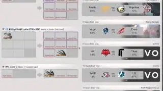 CSGO Lounge Prediction