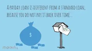 Predatory Lending