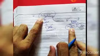 Section 54EC, section 54EE, section 54 series, capital gain,CA inter, Rohtak,Income tax,IPCC,CA