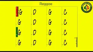 Reggae Slow  - Backing track  in G | 75 BPM with Chord Changes