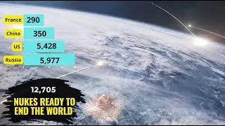 What would happen IF every nuclear warhead in the world exploded at the same time?