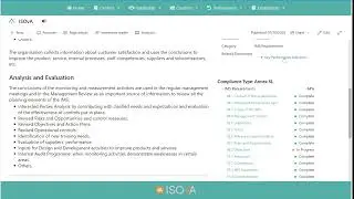 ISO 14001 Clause 9.1 Performance Evaluation