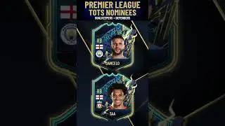 Premier League Team Of The Season Nominees (Goalkeepers + Defenders) - FIFA 22 TOTS Predictions