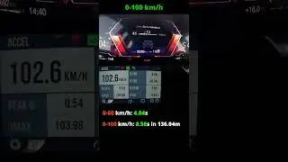 BMW 218d Active Tourer acceleration 0-100, 1/4 mile | 2022 model | U06 | FWD | GPS results #Shorts