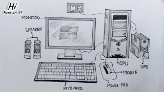 Desktop Computer Set Drawing Easy | How to Draw a Computer | Computer Drawing