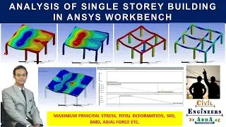 Modeling and Analysis of Single Storey structure in Ansys workbench 2020 R1