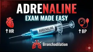 Adrenaline (Epinephrine) – Made Easy | Emergency Drug Pharmacology | One Drug That Saves Lives