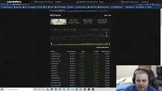 Steamcharts Analysis of December 2021