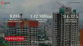 Elevate Your Lifestyle New Launch Properties in Mulund with Piramal Revanta Exclusive Living Spaces