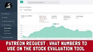 Patreon Request: What Numbers to Use on The Stock Evaluation Tool for a Stock