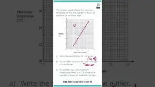 Scatter Graphs GCSE Maths Shorts #shorts #maths #mathshorts #youtubeshorts #trending #study