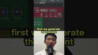 Pinterest Automation: Get Free Traffic with n8n + Claude 3.7 Sonnet (No-code Template)