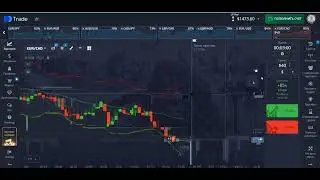 Торговля по индикатору Линии Боллинджера  Trading on the Bollinger Line indicator