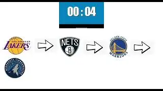 Guess The NBA player pt.2