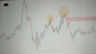 Bitcoin Trading Update: Consolidation, Patterns and What's Next
