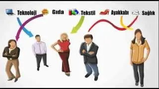 bireklam.tv NET'te kazanmanın keyfi