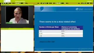 Fertility and Alcohol with Dr Andrew Murray
