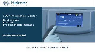 i.C3® Video Series: Interactive Temperature Graph