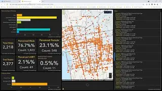 Racial and Identity Profiling Act: Data Collection with Survey123