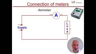 Level 2 Electrical Installation (2365-02) – Unit 202: Connection of Meters | Part 1