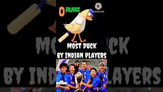 Most Duck Out 🦆 By Indian Players #cricket#india #shorts #viral